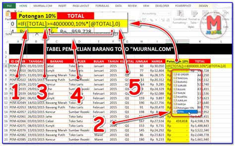 Rumus Bbfs Jitu 2024 – Excel dan Rumus Kimia.